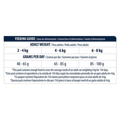 Advance Adult com frango