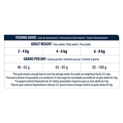 Advance Adult com frango