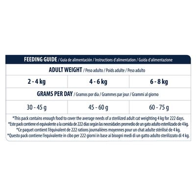 Advance Sterilized Hairball