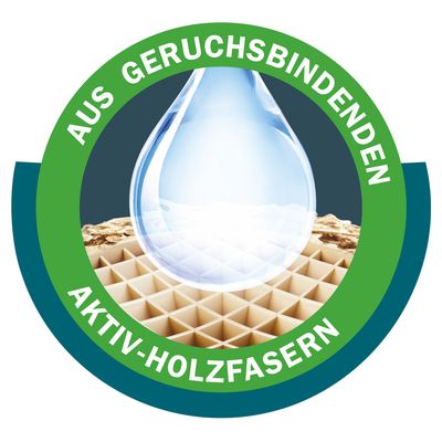 Cat's Best Sensitive