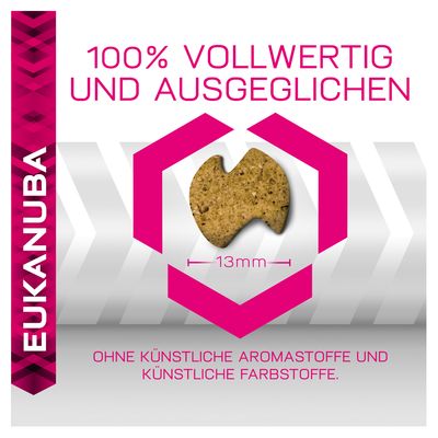 eukanuba digestive care