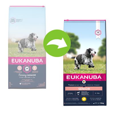 eukanuba medium breed