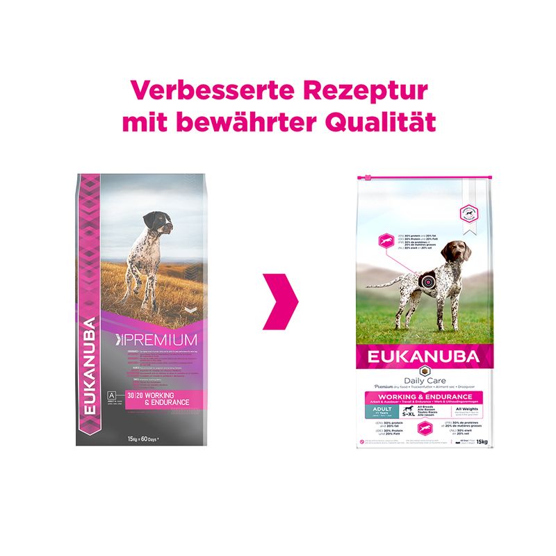 eukanuba working