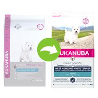 eukanuba breed specific