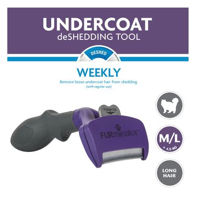 Furminator Deshedding Tool Fur Katzen Gunstig Kaufen Zooplus