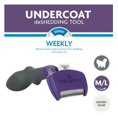 7 Best Self-Cleaning Slicker Brushes for Thick Fur