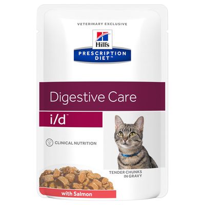 id digestive