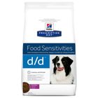 Hill's Prescription Diet d/d Food Sensitivities com pato e arroz para cães