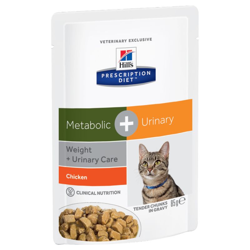 feline metabolic urinary