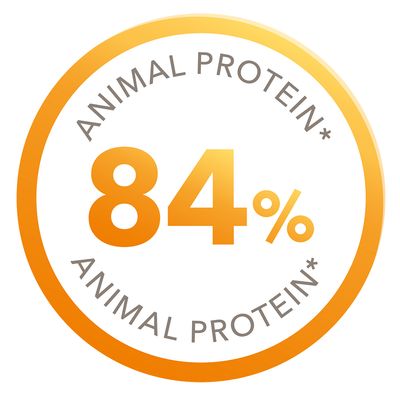 IAMS for Vitality Adult Sterilised Fresh Chicken Dry Cat ...