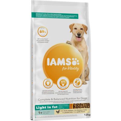 IAMS