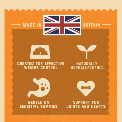 james wellbeloved light 12.5 kg