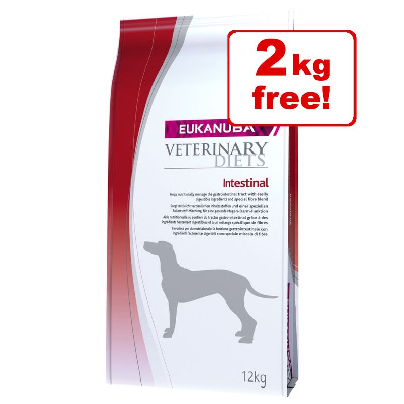 cheapest eukanuba dermatosis
