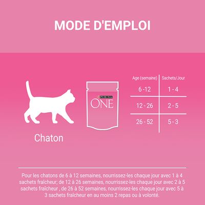 Lots Economiques De Sachets Purina One Lots Sachets Zooplus Lot Purina One 24 X 85 G Pour Chat