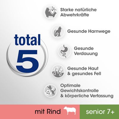 Perfect Fit Senior 7 Reich An Rind Zu Top Preisen Bitiba