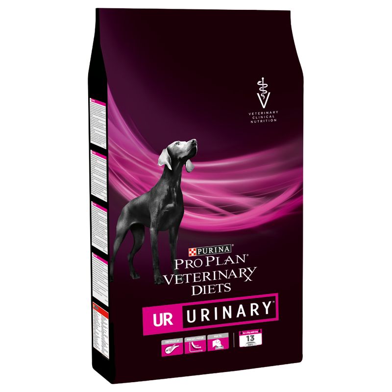 canine urinary diet