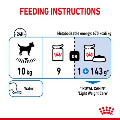 Royal Canin Care Nutrition Wet Light Weight Care Zooplus Co Uk