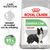 Royal Canin Digestive Care Medium Hondenvoer