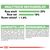 Royal Canin Digestive Care Medium Hondenvoer