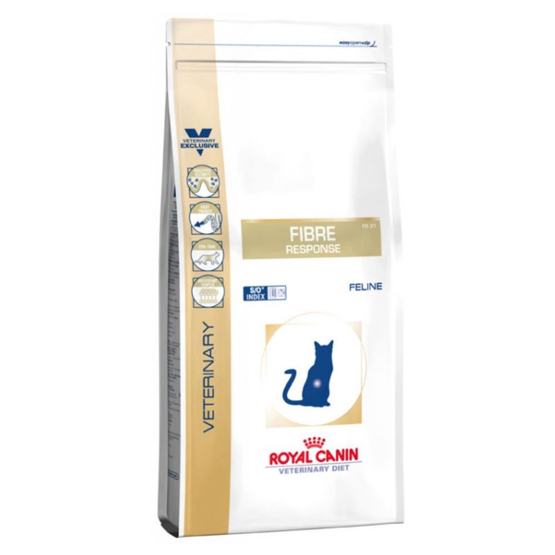 На корме royal canin fibre response. На корме royal canin fibre response.
