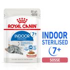 Canin royal katzenfutter - Unsere Produkte unter der Vielzahl an analysierten Canin royal katzenfutter!
