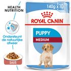 Royal Canin Medium Puppy Hondenvoer