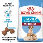 Royal Canin Medium Starter Mother & Babydog Hondenvoer