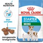 Royal Canin Mini Starter Mother & Babydog Hondenvoer