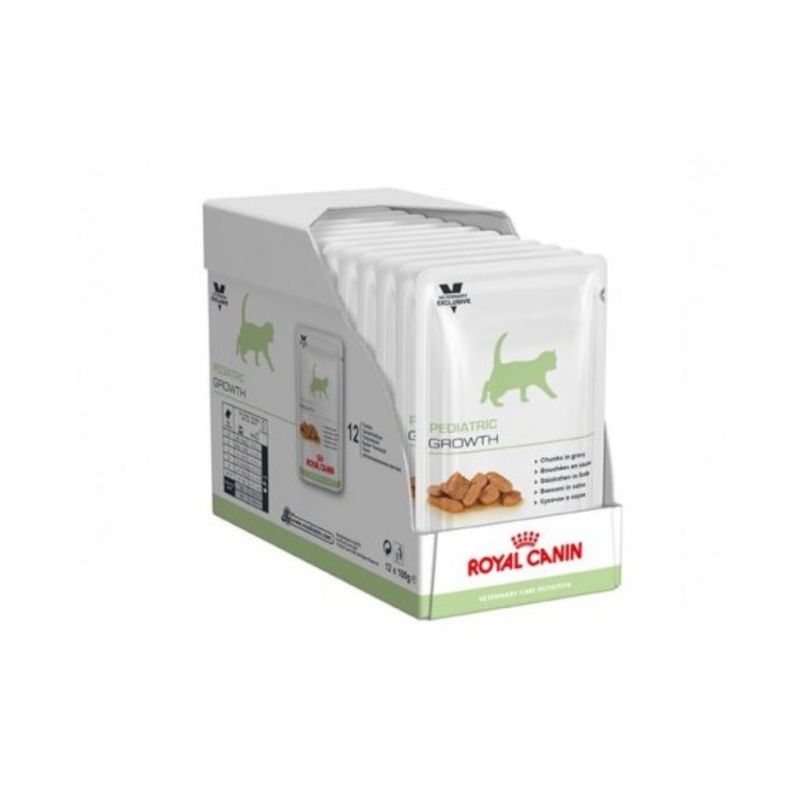 pediatric royal canin
