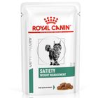 Royal Canin Veterinary Diet Feline Satiety Weight Management Kattenvoer