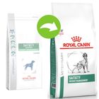Royal Canin Veterinary Diet Satiety Weight Management Hondenvoer