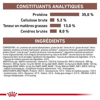 Royal Canin Veterinary Gastrointestinal Katzenfutter – 2 Kg, Leicht Verdaulich Bei Magen-Darm-Problemen