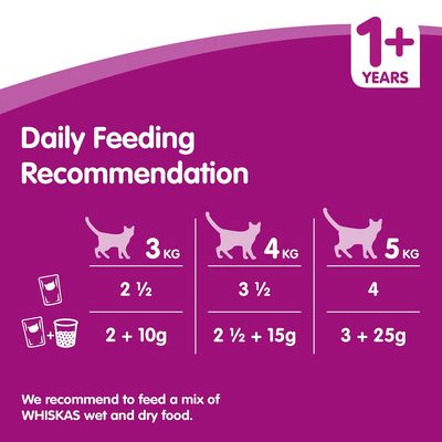Whiskas 1 Pure Delight Poultry Selection In Jelly Zooplus